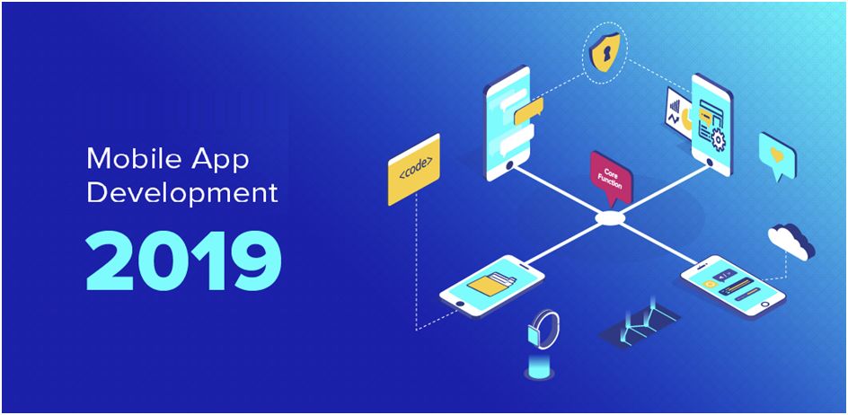 A Complete Guide To Move The Mobile App Development In Success Orbits In 2019 Technology