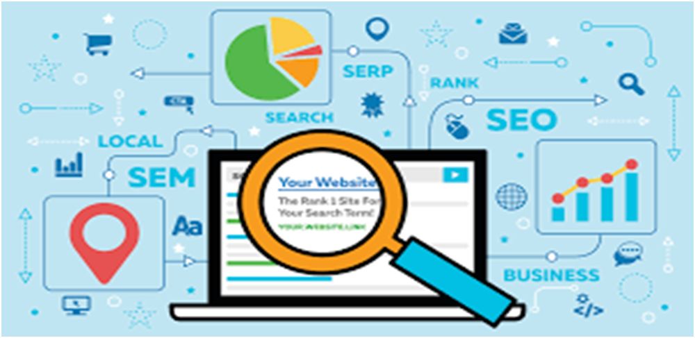 7 Essential Tips for a Successful SEO Strategy for Your Business Digital Marketing