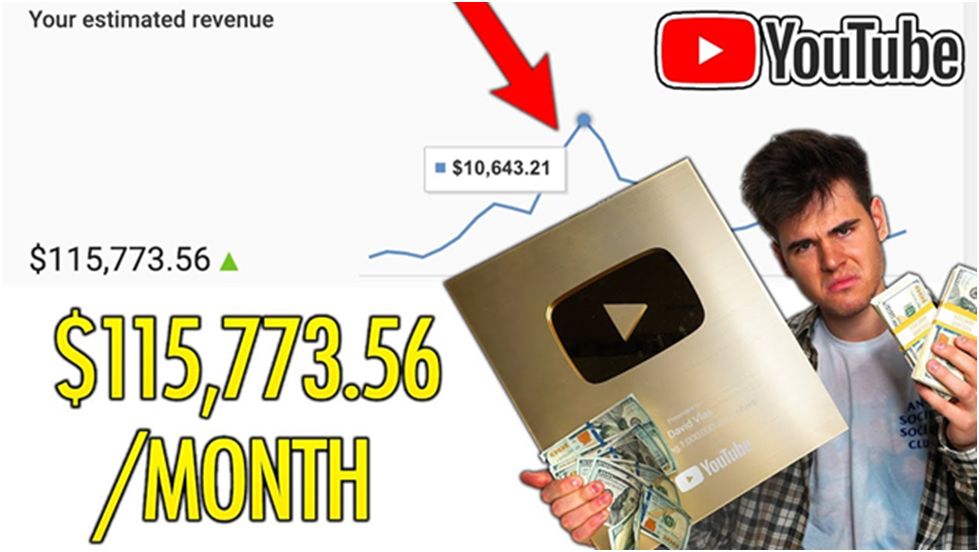 How to make money online on YouTube without having your own content Social Media