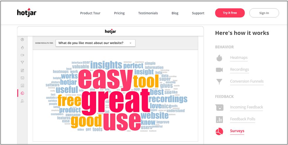 Top 15 Powerful Digital Marketing Tools to Increase Sales Digital Marketing