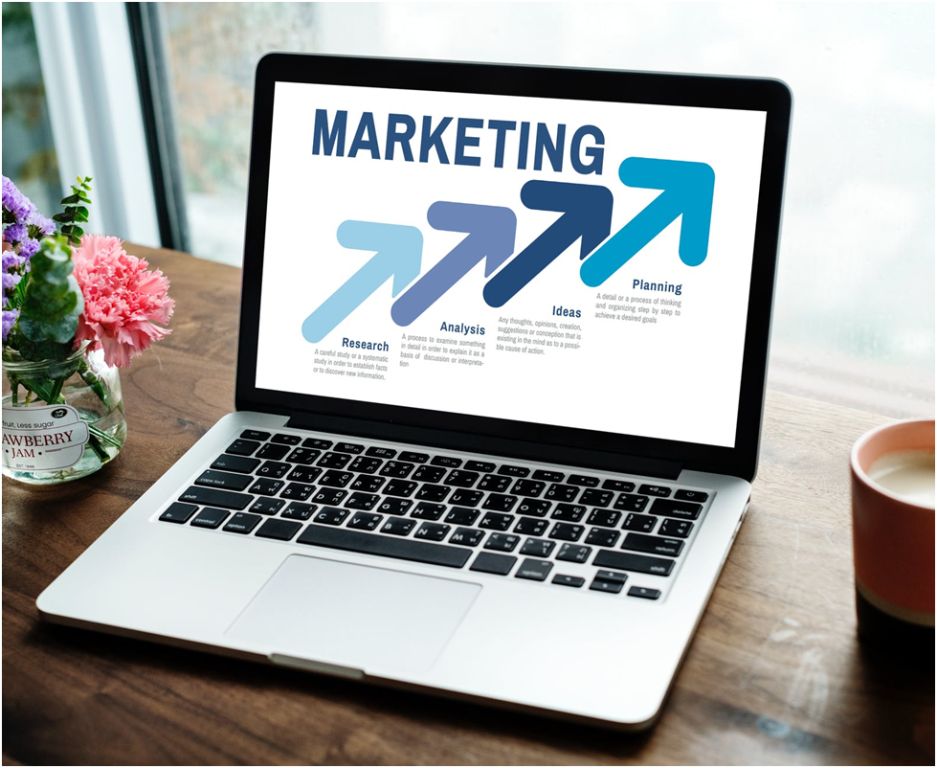 Digital Marketing: Main Elements Of A Successful Marketing Strategy Digital Marketing
