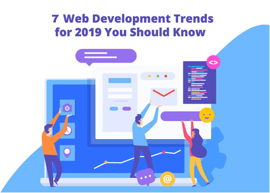 Web Development Trends