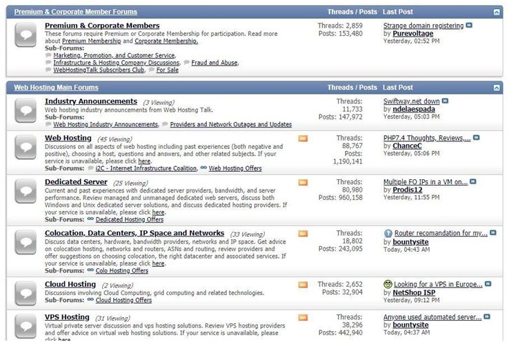 10 Best Web Hosting Forums And Platforms You Should Join In 2019 Images, Photos, Reviews
