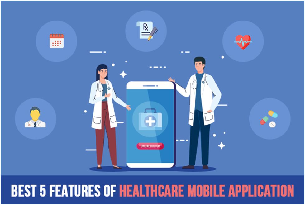 Best Features of Healthcare Mobile Application MigraMatters